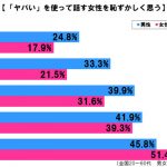 sirabee20161120hinkaku2