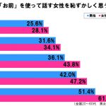 sirabee20161120hinkaku3