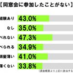 sirabee20161123tokiotsuyoi6