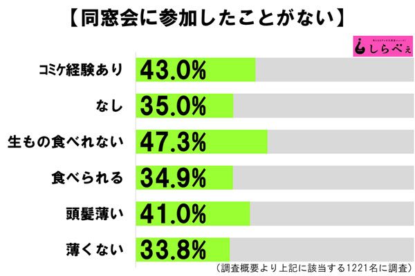 sirabee20161123tokiotsuyoi6