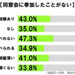 sirabee20161123tokiotsuyoi7