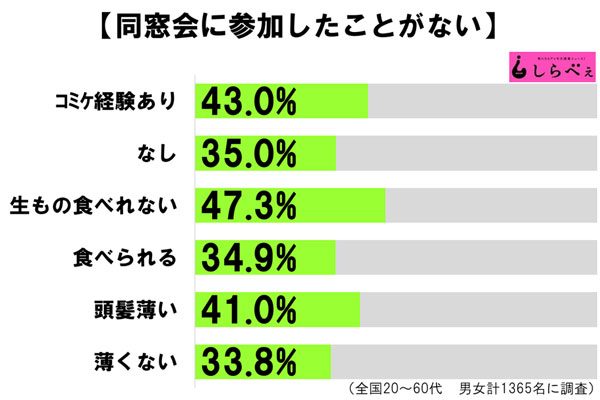 sirabee20161123tokiotsuyoi7