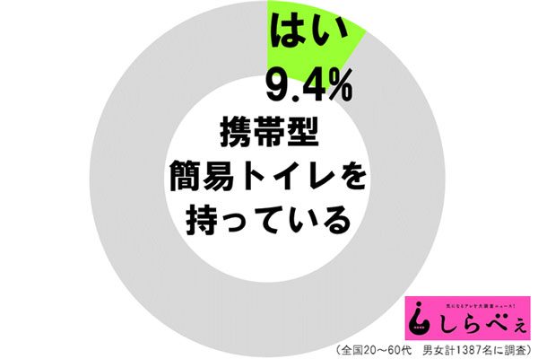 sirabee20161127kanitoire1