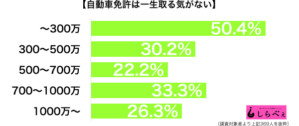 sirabee_161108_menkyo2