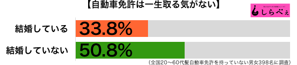 sirabee_161108_menkyo3