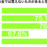 sirabee_161121_okane