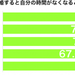 sirabee_161122_okane1