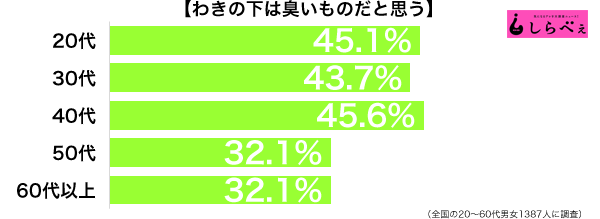 sirabee_161126_waki1