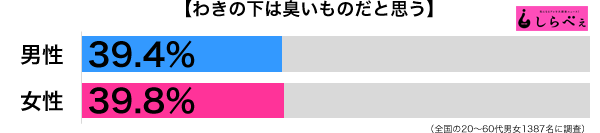 sirabee_161126_waki2