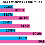 20161231_goma_graph