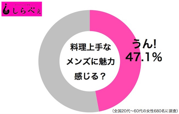 sirabee1207ookiakiko001