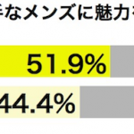 sirabee1207ookiakiko002