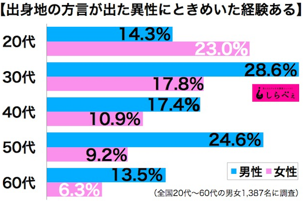 sirabee1215ookiakiko002