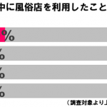 sirabee161228huzoku02