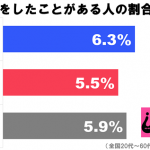 sirabee20151218yomi_g2.jpg