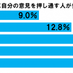 sirabee20161018tobi-jibunniken-1
