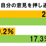 sirabee20161018tobi-jibunniken-2