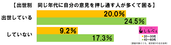 sirabee20161018tobi-jibunniken-2