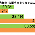 sirabee20161021tobi-situgyo-3
