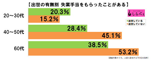 sirabee20161021tobi-situgyo-3