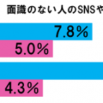 sirabee20161107tobi-sns-2