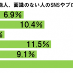 sirabee20161107tobi-sns-3