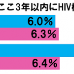 sirabee20161120tobi-HIV-2