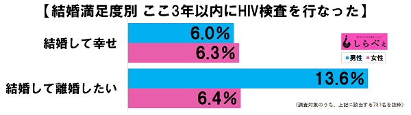 sirabee20161120tobi-HIV-2