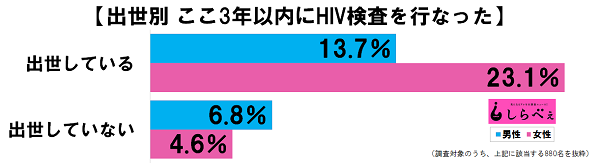 sirabee20161120tobi-HIV-3