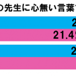 sirabee20161124tobi-kyousi-1