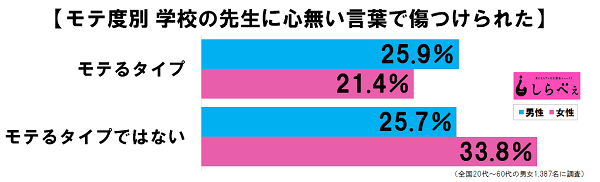 sirabee20161124tobi-kyousi-1