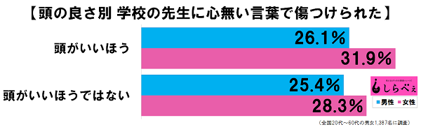 sirabee20161124tobi-kyousi-2