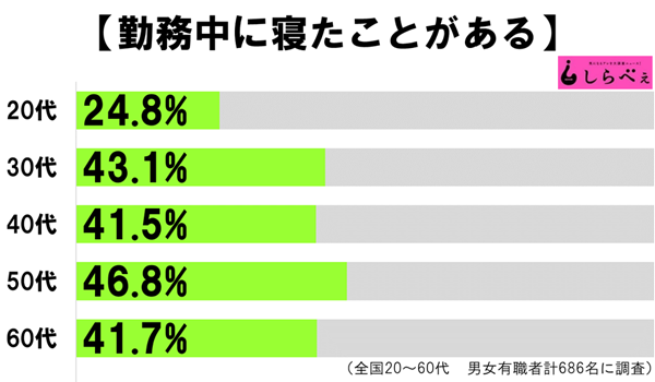 sirabee20161129kinmusuimin2