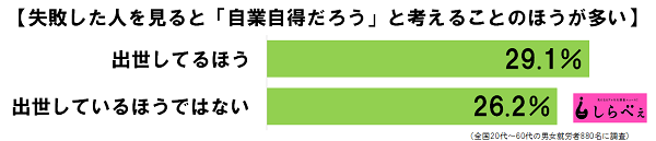 sirabee20161201tobi-jigou-1