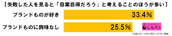 sirabee20161201tobi-jigou-2