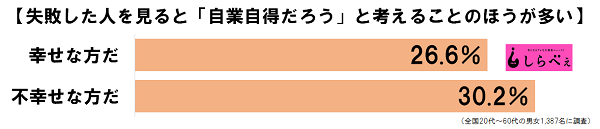 sirabee20161201tobi-jigou-3