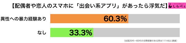 sirabee20161203uwaki2