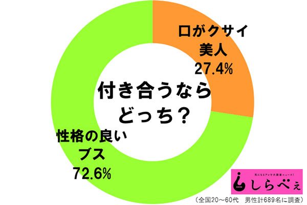 sirabee20161209burikko2