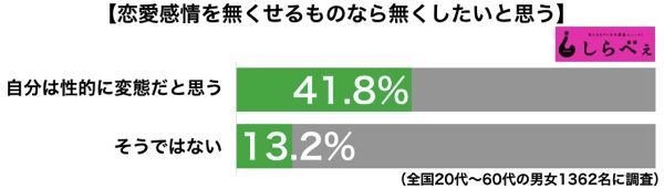 sirabee20161209rennaikanjou