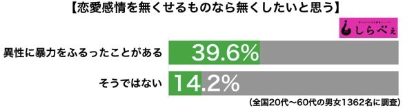 sirabee20161209rennaikanjou2