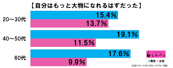 sirabee20161210tobi-oomono-1