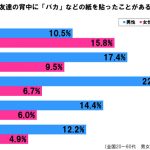 sirabee20161211senakakami2