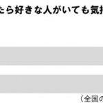 sirabee20161212renaishinri2jpg
