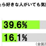 sirabee20161212renaishinri3