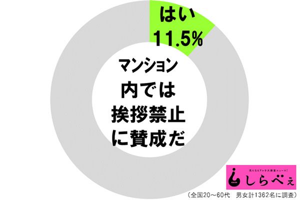 sirabee20161217aisatukinshi3