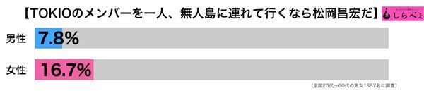 sirabee20161217tokio2