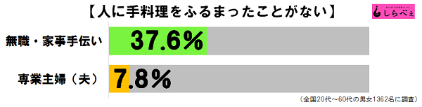 sirabee20161219teryori4