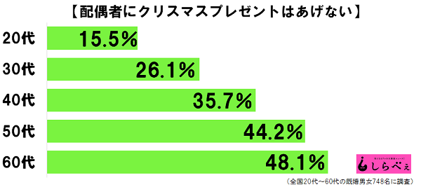 sirabee20161221kuripure2