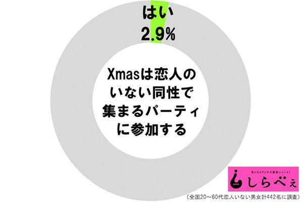 sirabee20161221xmashitori2