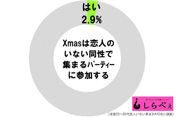 sirabee20161221xmashitori3